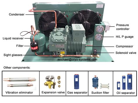 electricity box what is condensing unit|condensing units in refrigeration.